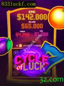 Descubra o Ciclo da Sorte com CycleofLuck